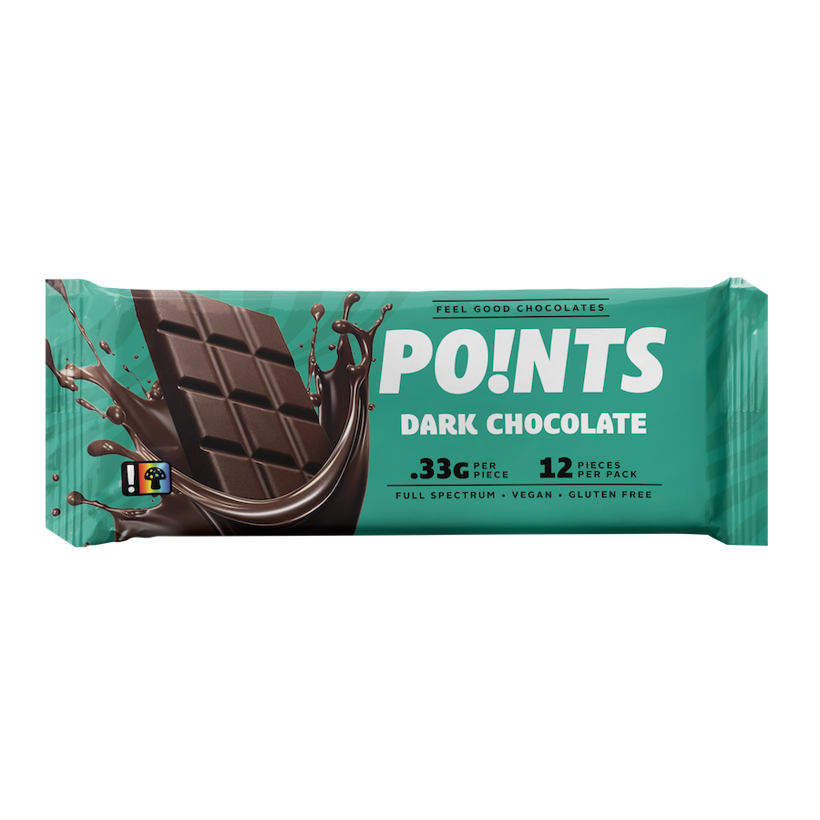 Dark Chocolate