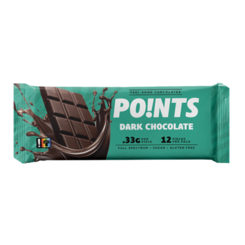Dark Chocolate
